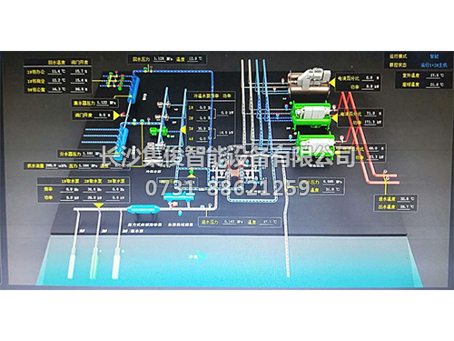 中央空調(diào)集控案列