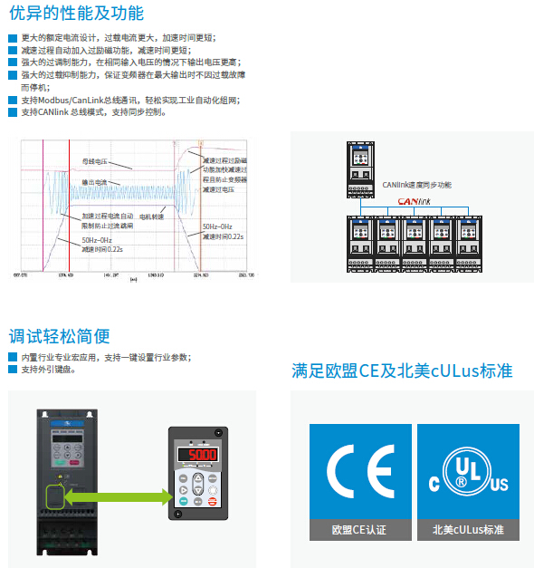 長沙集俊智能設備有限公司,長沙變頻器銷售,傳感器,工業(yè)自動控制系統(tǒng),開關電源購買