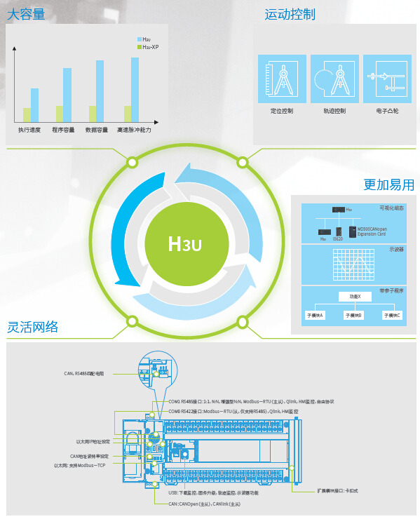 長(zhǎng)沙集俊智能設(shè)備有限公司,長(zhǎng)沙變頻器銷(xiāo)售,傳感器,工業(yè)自動(dòng)控制系統(tǒng),開(kāi)關(guān)電源購(gòu)買(mǎi)