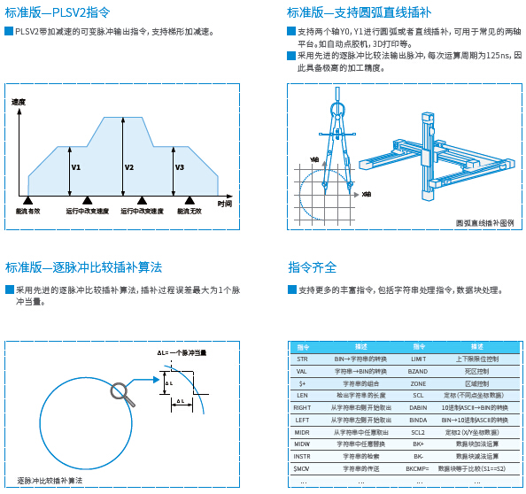 長(zhǎng)沙集俊智能設(shè)備有限公司,長(zhǎng)沙變頻器銷(xiāo)售,傳感器,工業(yè)自動(dòng)控制系統(tǒng),開(kāi)關(guān)電源購(gòu)買(mǎi)