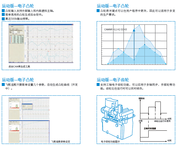 長(zhǎng)沙集俊智能設(shè)備有限公司,長(zhǎng)沙變頻器銷(xiāo)售,傳感器,工業(yè)自動(dòng)控制系統(tǒng),開(kāi)關(guān)電源購(gòu)買(mǎi)