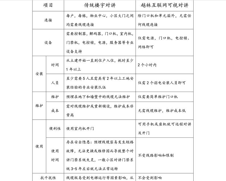 長沙集俊智能設備有限公司,長沙變頻器銷售,傳感器,工業(yè)自動控制系統(tǒng),開關電源購買
