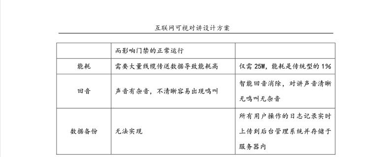 長沙集俊智能設備有限公司,長沙變頻器銷售,傳感器,工業(yè)自動控制系統(tǒng),開關電源購買