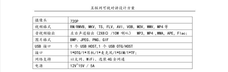 長沙集俊智能設備有限公司,長沙變頻器銷售,傳感器,工業(yè)自動控制系統(tǒng),開關電源購買